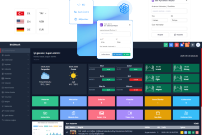 Haber Yazılımı, Haber Scripti, Basınsoft