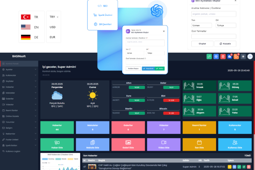 Haber Yazılımı, Haber Scripti, Basınsoft