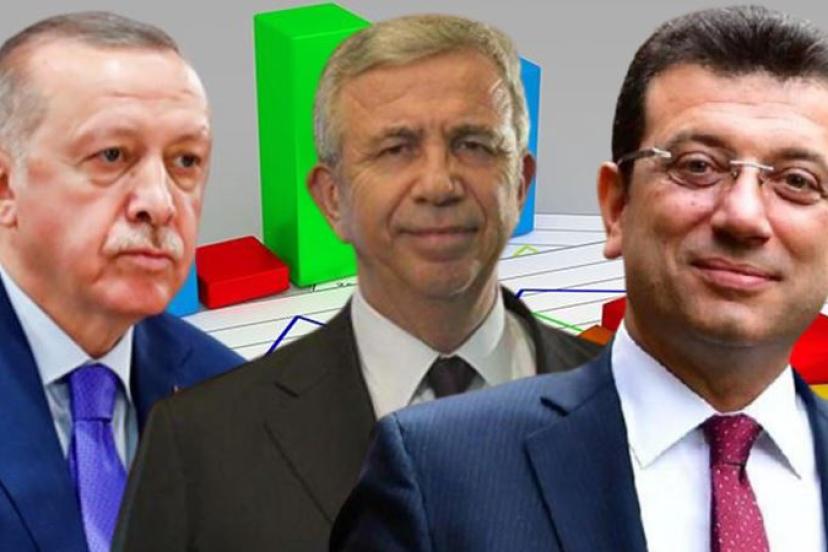 Cumhurbaşkanı olarak kimi görmek istersiniz?
